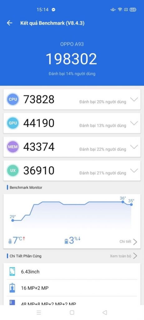 Kết quả đo hiệu năng từ phần mềm Benchmark