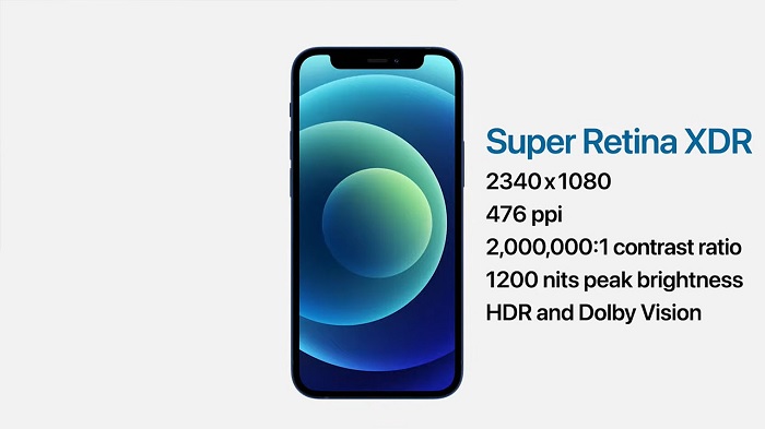 Thông số màn hình iPhone 12 Mini