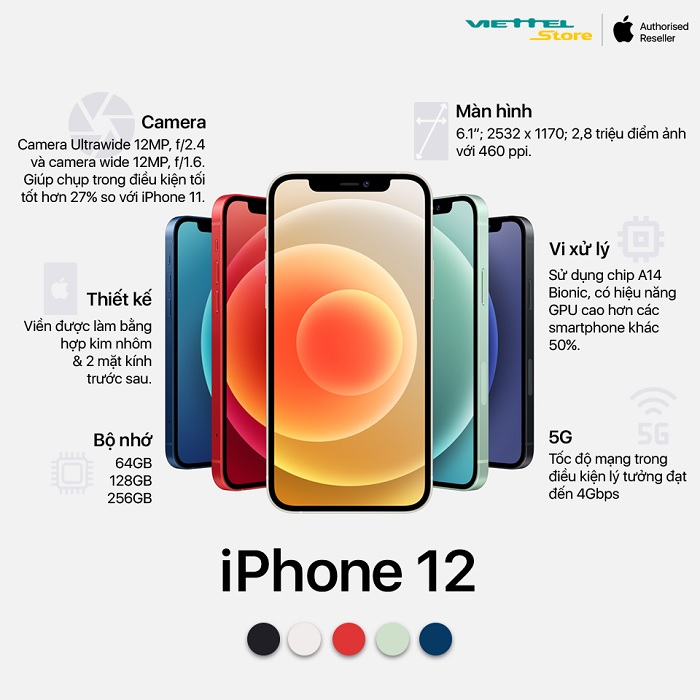 Thông số kỹ thuật iPhone 12
