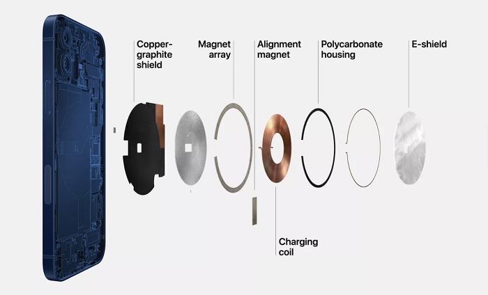 Cấu tạo mặt lưng iPhone 12