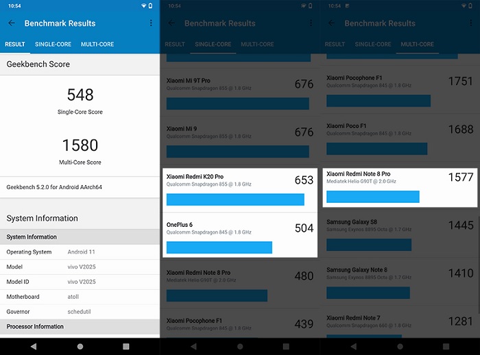 Đánh giá chi tiết Vivo V20 về hiệu năng bằng Geekbench