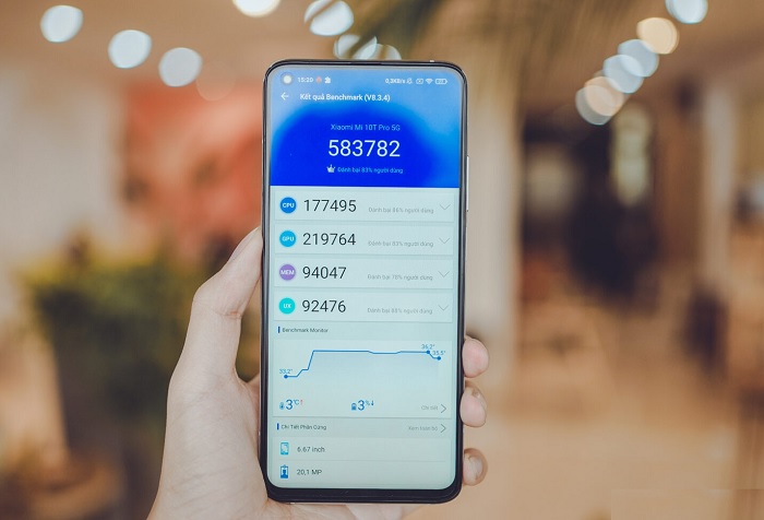 Điểm hiệu năng Xiaomi Mi 10T Pro trên AnTuTu