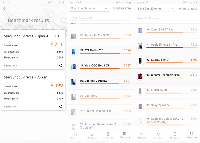 Điểm 3DMark của Note 20 Ultra