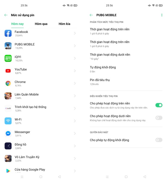 Năng lượng tiêu thụ của các ứng dụng sau 1 ngày