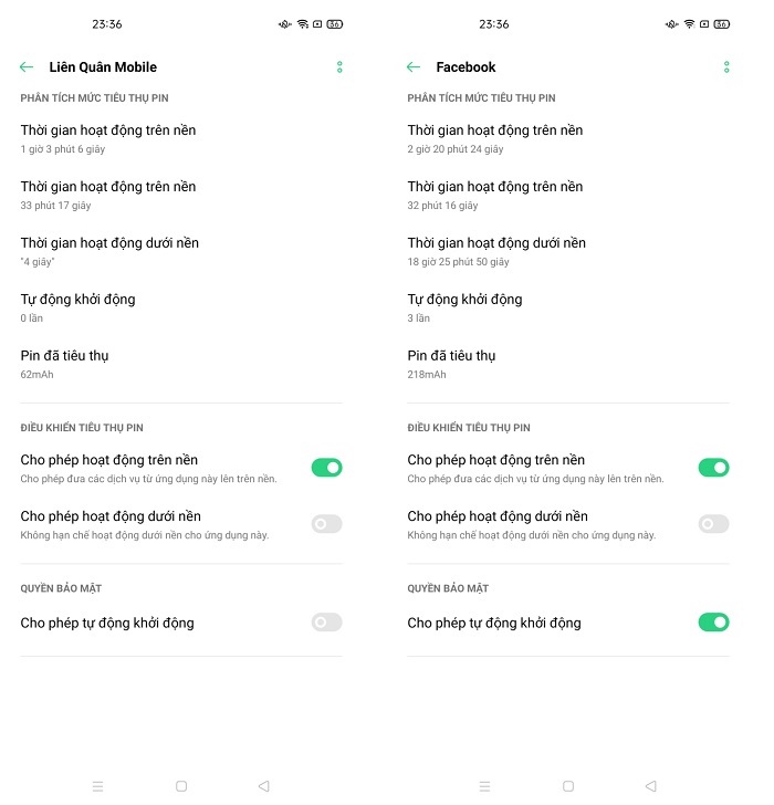 Năng lượng tiêu thụ khi mở Facebook và chơi game