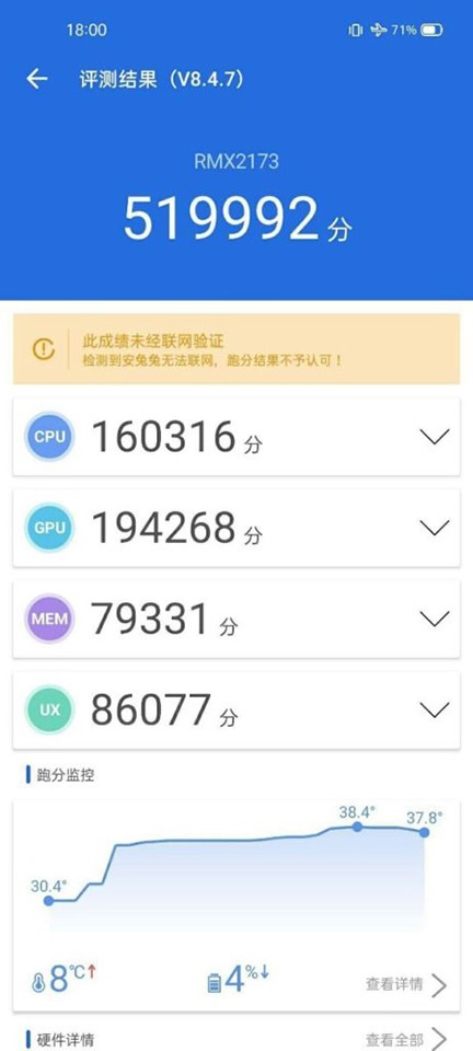 Điểm hiệu năng Realme Q2 với số điểm xấp xỉ 520.000