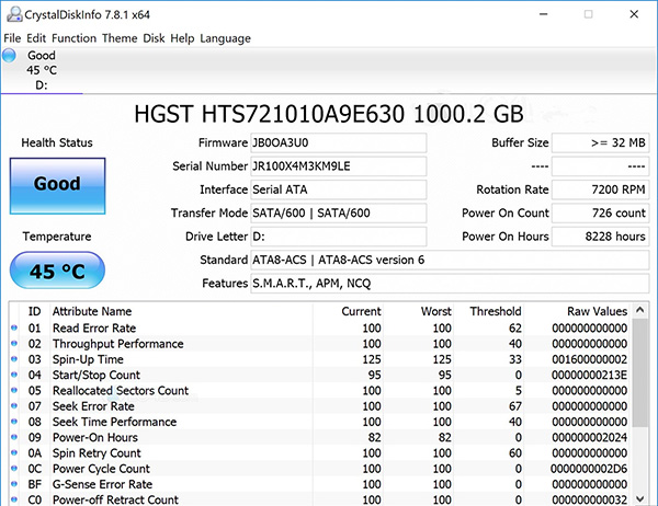 Phần mềm Crystal Disk Info cung cấp miễn phí