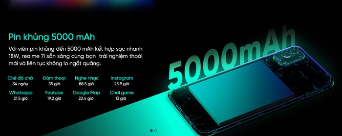 Realme 7i cho thời gian sử dụng lâu hơn các đối thủ