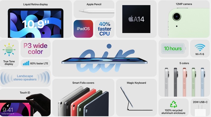 Con chip sản xuất trên quy trình 5nm đầu tiên trên thế giới được tích hợp vào iPad Air 4