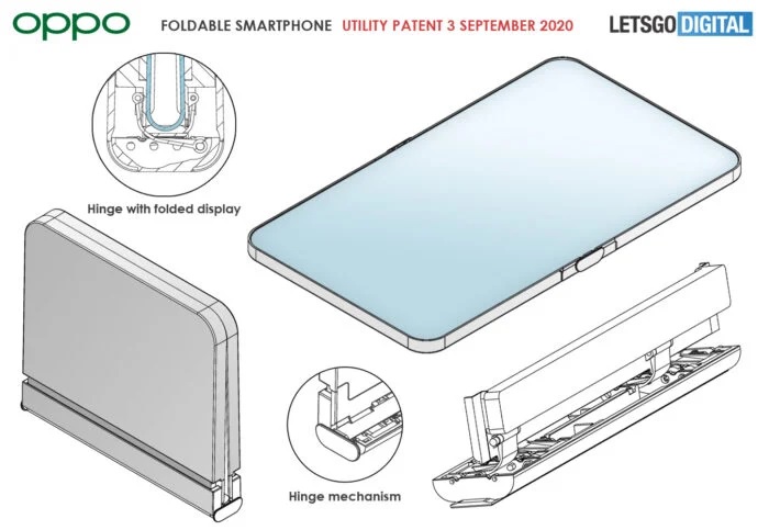 Bản thiết kế smartphone gập của OPPO