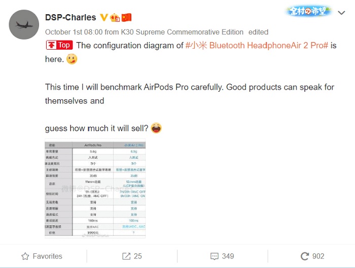Thông tin về Xiaomi Mi Air 2 Pro được tiết lộ