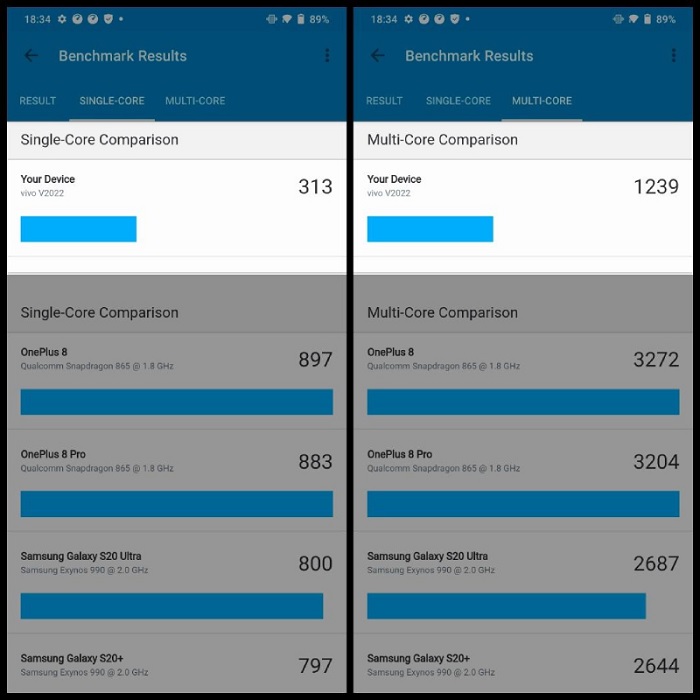 Điểm đơn nhân và đa nhân của Vivo V20 SE được đo bằng Geekbench 5