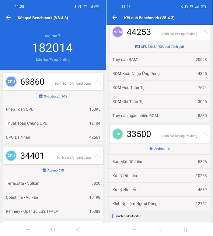 Kết quả chấm điểm hiệu năng của Realme 7i qua Antutu Benchmark