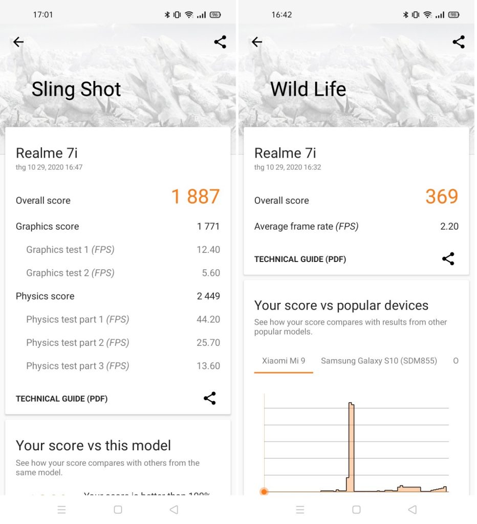 Kết quả chấm điểm từ phần mềm 3Dmark