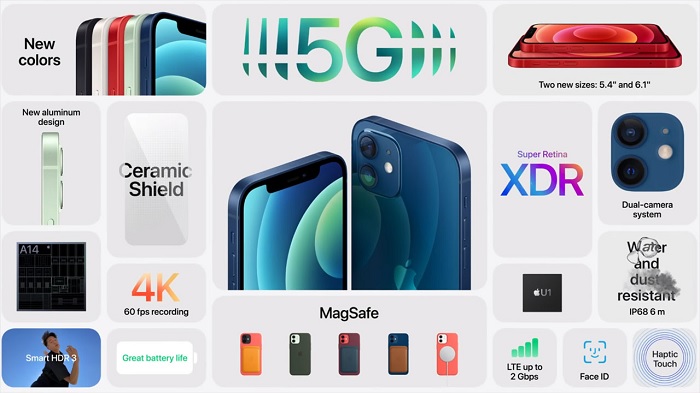 Loạt những công nghệ có trên iPhone 12 mini
