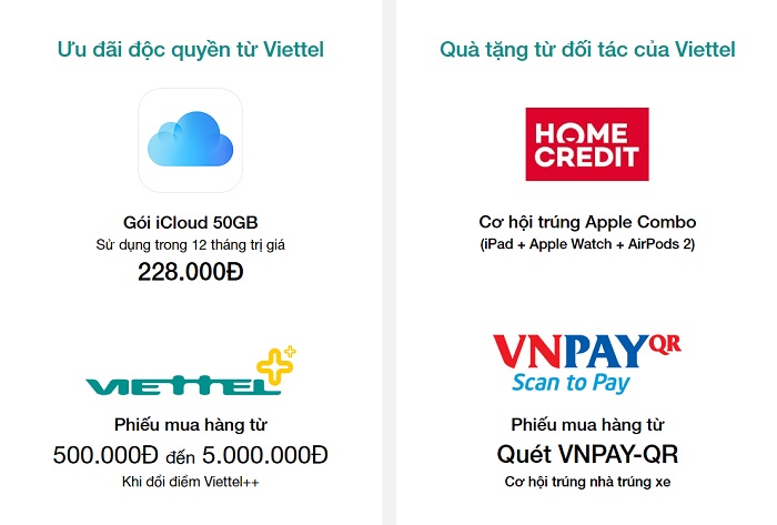 Ưu đãi Độc quyền từ Viettel và Đối tác liên kết