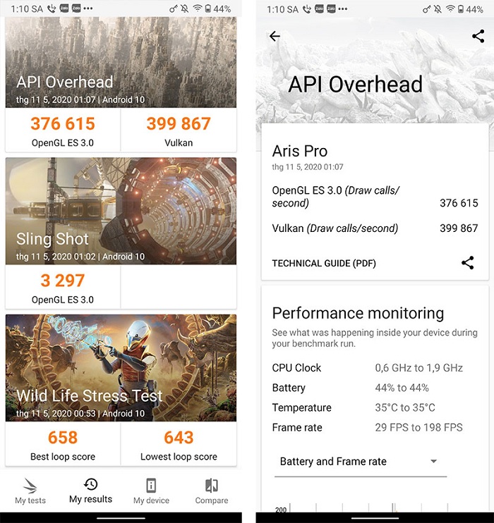 Với 3Dmark thu được kết quả là đồ họa 2D của API đạt 376.615 điểm, 3D của API đạt 399.867 điểm