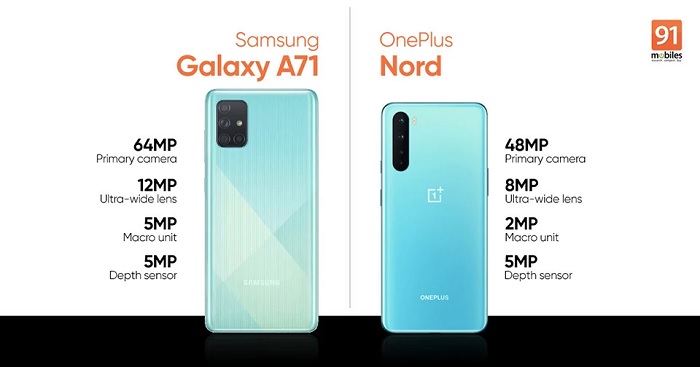 So sánh Galaxy A71 vs OnePlus Nord về camera bạn sẽ thấy sản phẩm nhà Samsung vượt hơn hẳn OnePlus về các thông số
