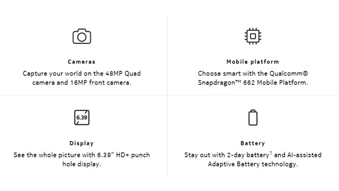 Ấn tượng đầu tiên về Nokia 5.4: cấu hình mạnh trong tầm giá 