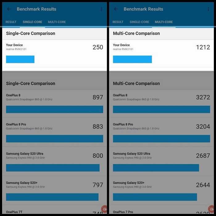 Kết quả điểm đơn nhân và đa nhân của Realme C17 thu được từ phần mềm Geekbench 5