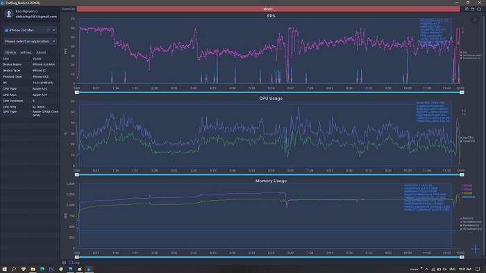 Dao động FPS của tựa game Genshin Impact