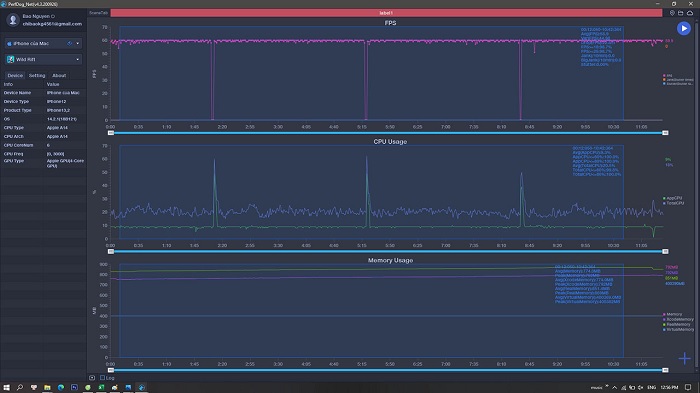Mức dao động FPS trong game