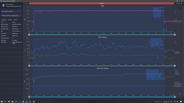Mức dao động FPS trong tựa game này