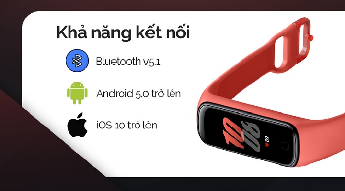 Galaxy Fit2 ra mắt