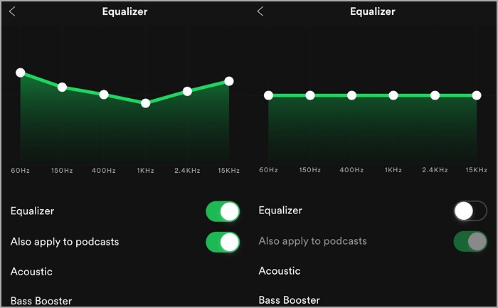 Điều chỉnh Equalizer