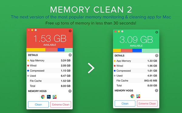 Phần mềm Memory Clean 2 (MacOS)
