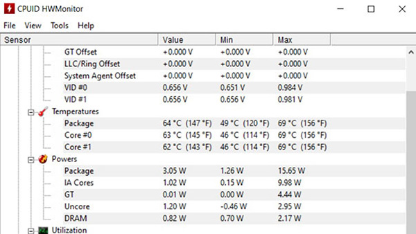 Phần mềm kiểm tra công suất máy tính CPUID HWMonitor