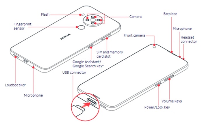 Lộ diện hình ảnh thiết kế Nokia 5.4