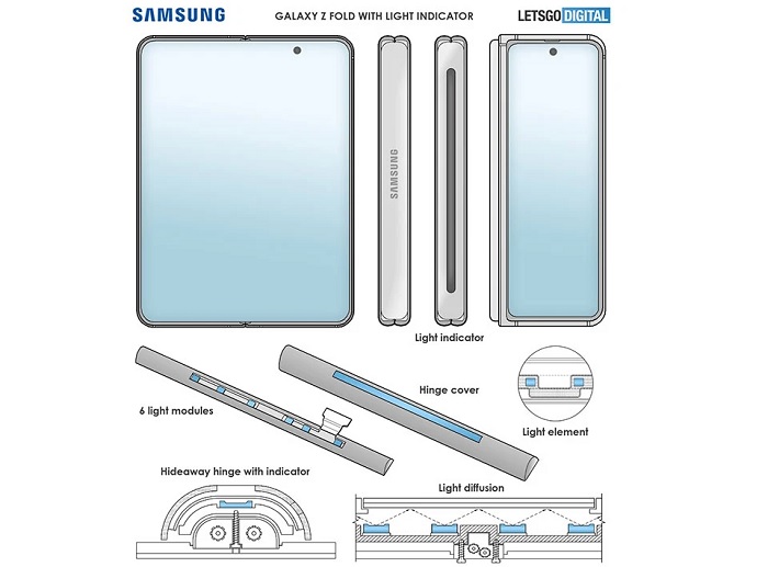 Bản thiết kế được cho là của Galaxy Z Fold3