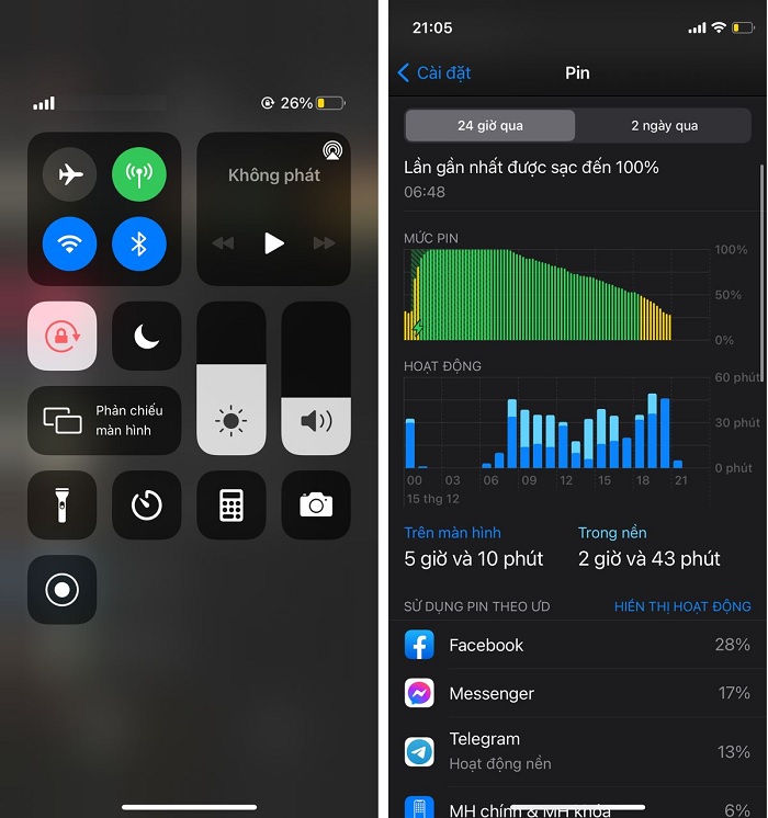 Thời lượng pin trên iPhone 12 mini
