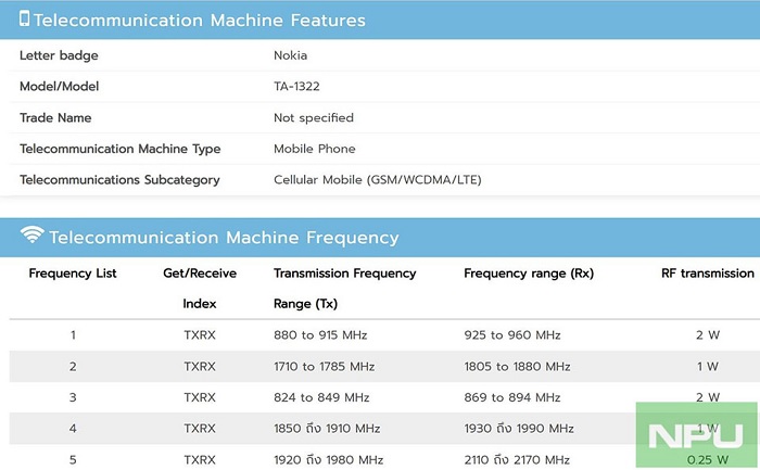 Chứng nhận của Nokia 1.4 với mã model TA-1322
