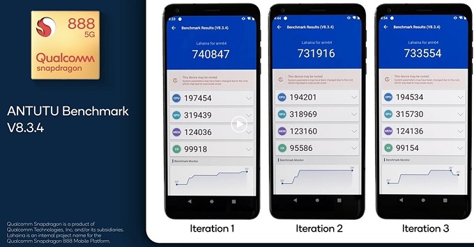 GPU của Exynos 1080 có vượt trội hơn Snapdragon 888?