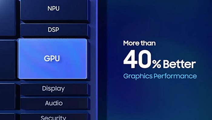 Chip Exynos 2100 tối ưu hơn so với Exynos 990