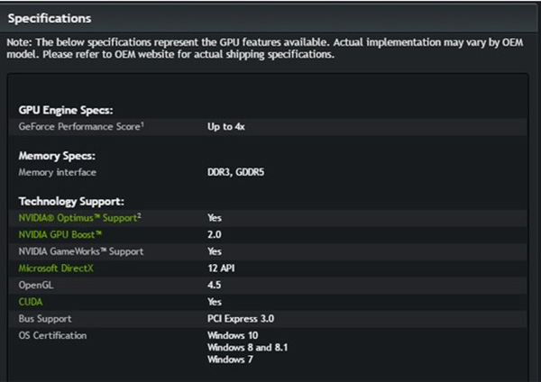 Nvidia Geforce 940MX đánh giá thông số kỹ thuật (1)