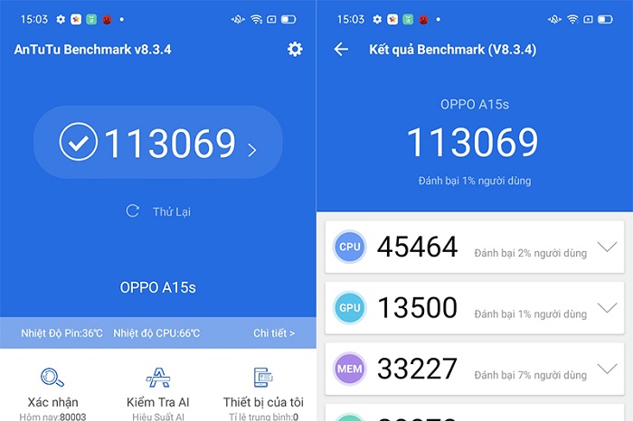 Điểm hiệu năng của OPPO A15s