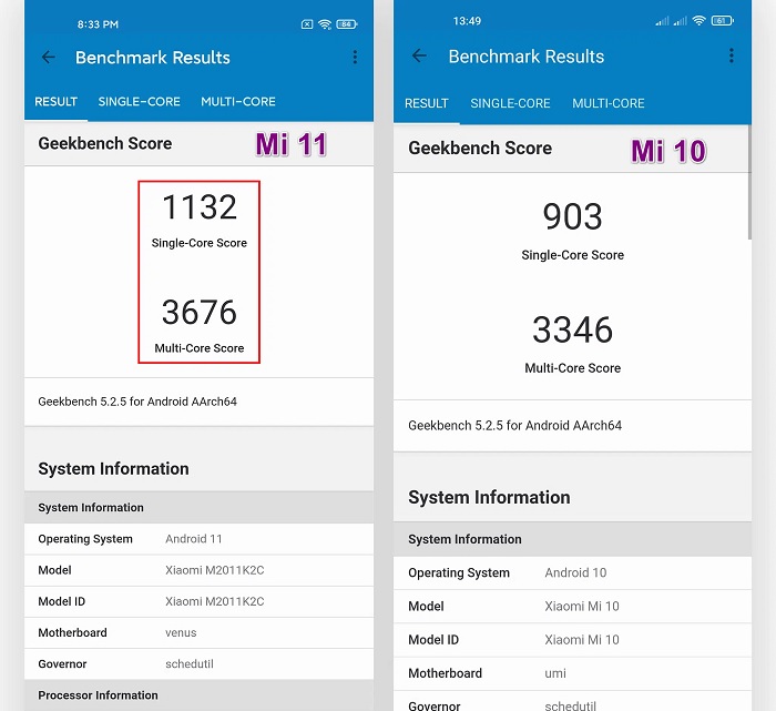 Điểm đơn và đa nhân trên Mi 11 cao hơn Mi 10