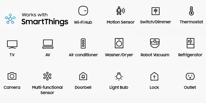 Samsung SmartThings có một hệ sinh thái thiết bị nhà thông minh vô cùng đa dạng và phong phú