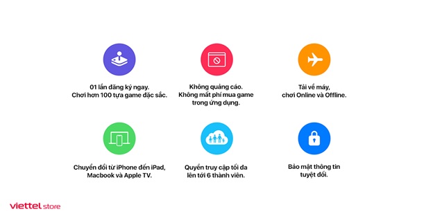 6 ưu điểm khi chơi games trên nền tảng Apple Arcade