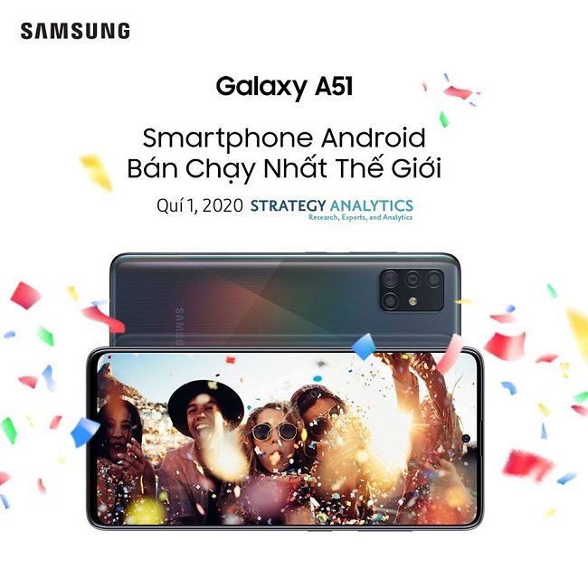 Samsung Galaxy A 2021