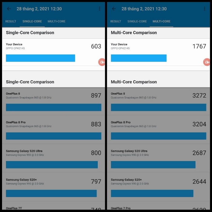 Kết quả điểm đơn nhân và đa nhân trên Reno5 5G