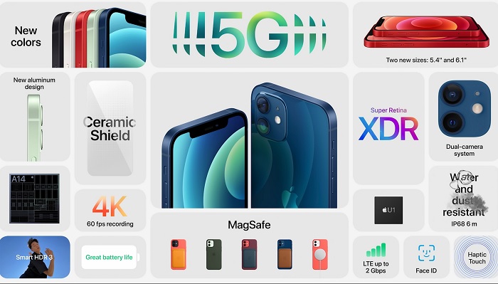 Các điểm chung trên iPhone 12 và iPhone 12 mini