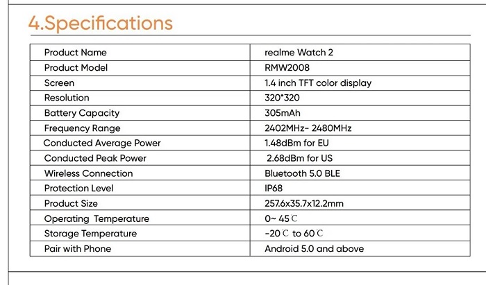 Thông số kỹ thuật của Realme Watch 2 được tiết lộ