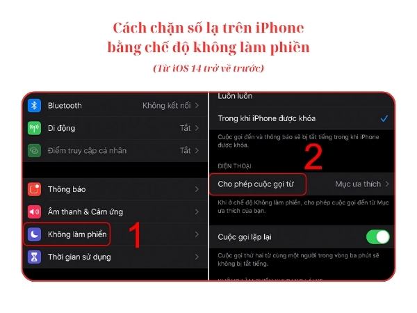 chặn số lạ trên iphone
