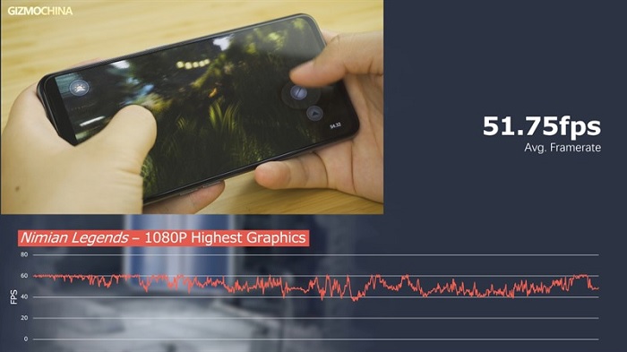 Chơi game Nimian Legends ổn định với tốc độ khung hình trung bình là 51.75 FPS mỗi giây