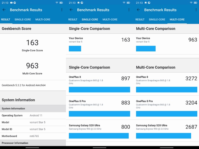 Điểm hiệu năng của Star 5 đo bằng GeekBench 5
