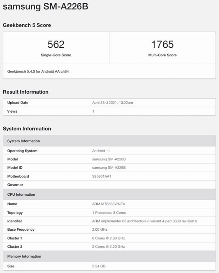 Điểm hiệu năng Galaxy A22 5G